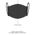 Mask A38S