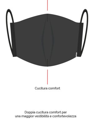 Mask A38S
