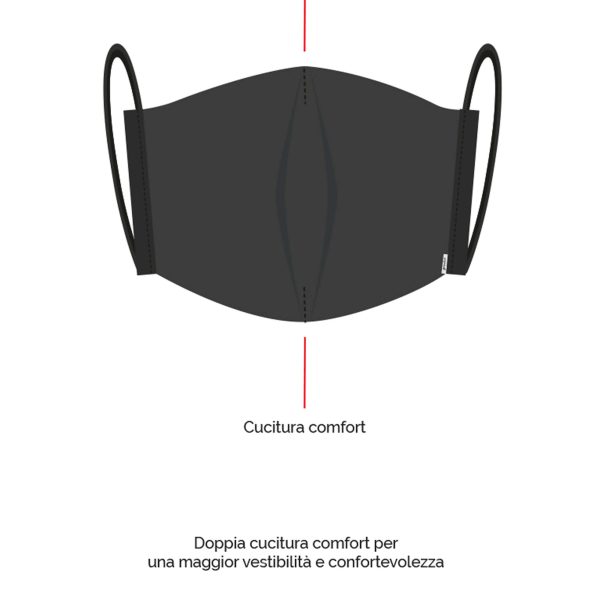 Mask A38S