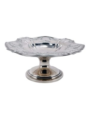Centerpiece Gorham Corporation Providence Rhode Island 1900